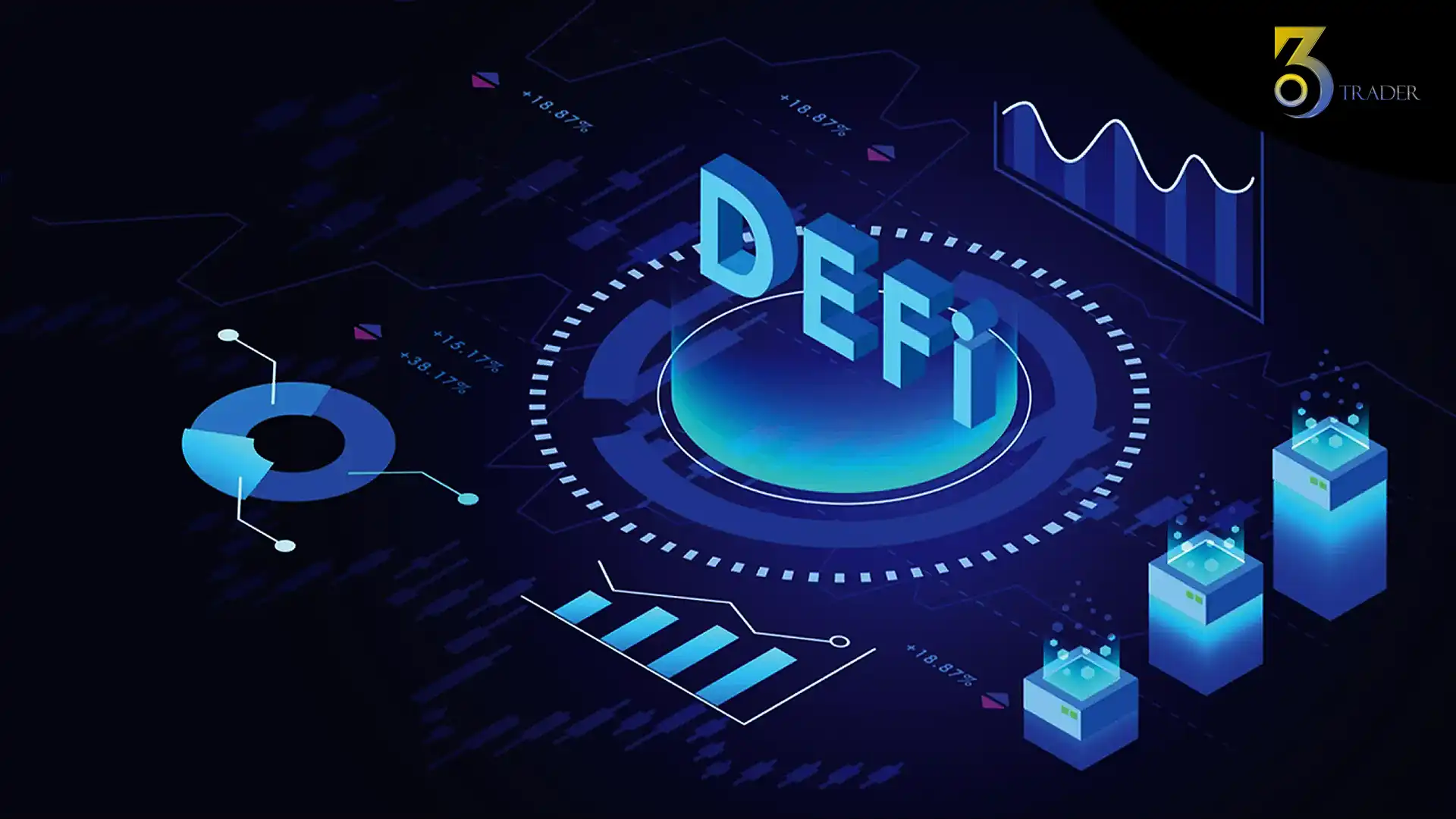 The Future of Decentralized Finance (DeFi)