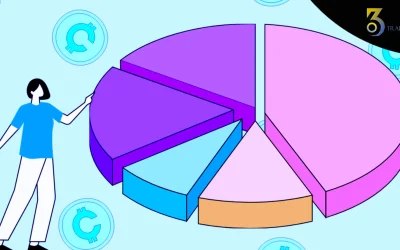 How to Build a Diversified Crypto Portfolio: Strategies for Success 